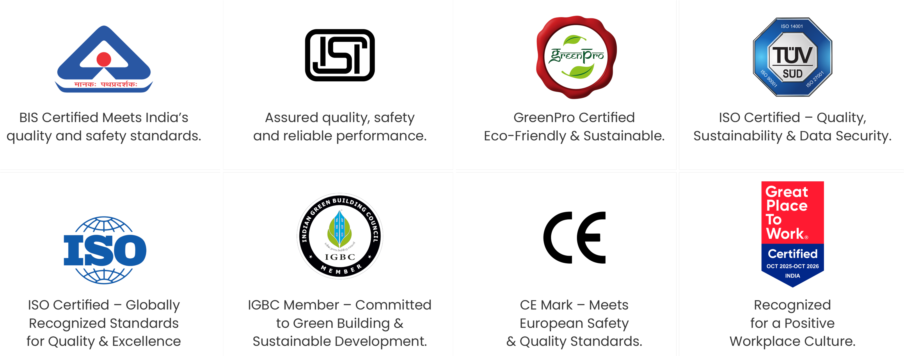 Certifications